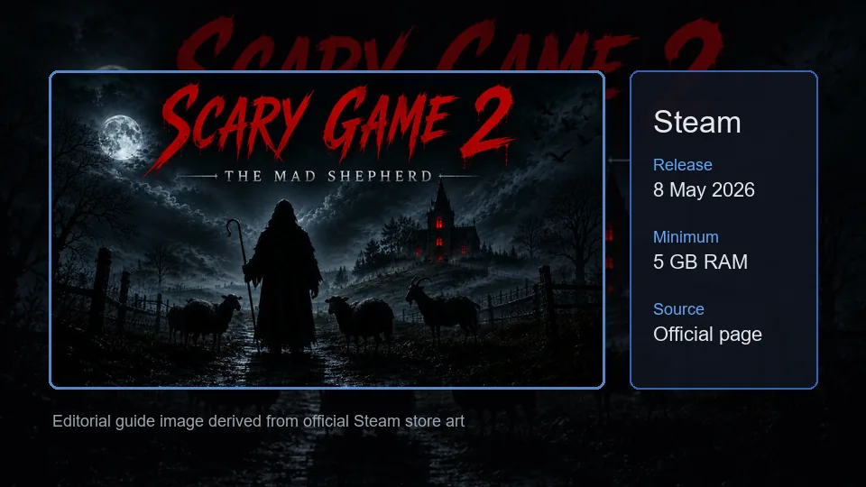 Editorial Steam guide visual for Scary Game 2 The Mad Shepherd